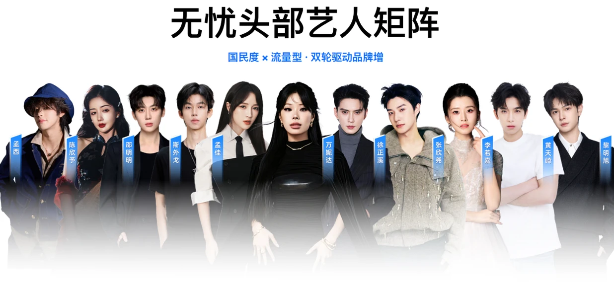 星空无限头部艺人矩阵