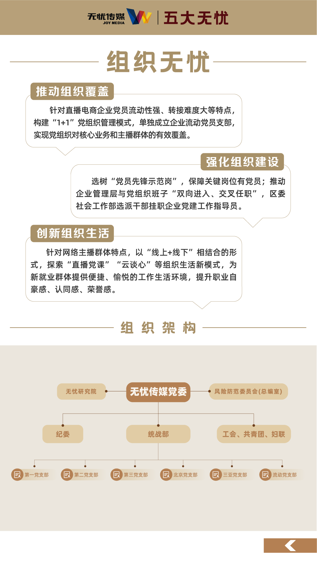 五大星空无限